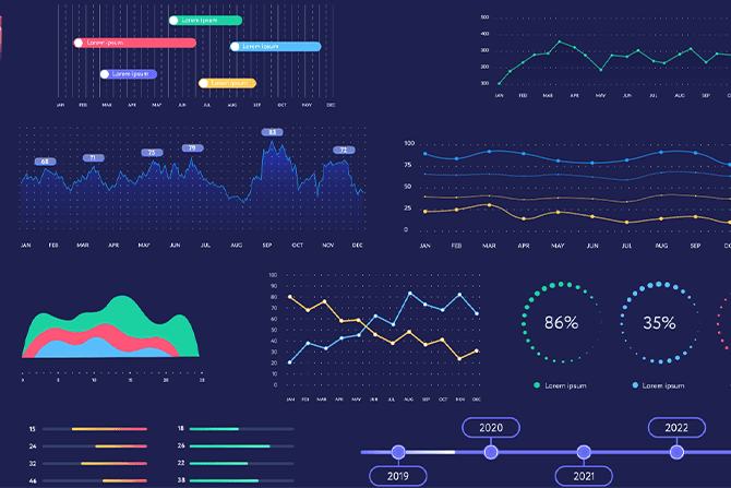 Data-Driven Dashboards